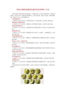 中國人民銀行世界文化遺產紀念幣系列（5元）