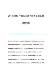 2023-梁平区克山病监测结果分析