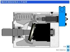 柱塞泵工作原理圖