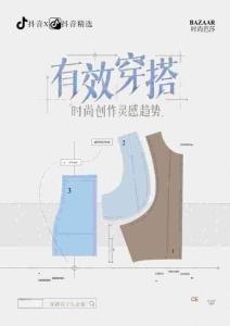 2025年抖音時尚創作靈感趨勢報告-有效穿搭