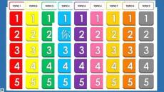 万能套用游戏ppt抽问题