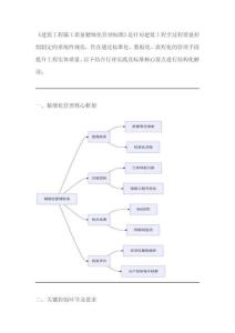 《建筑工程施工質(zhì)量精細(xì)化管理標(biāo)準(zhǔn)》