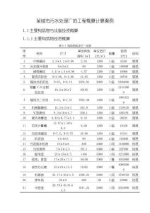 某城市污水處理廠的工程概算計(jì)算案例2200字