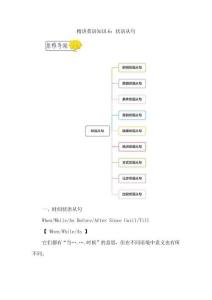 精講英語(yǔ)知識(shí)6：狀語(yǔ)從句