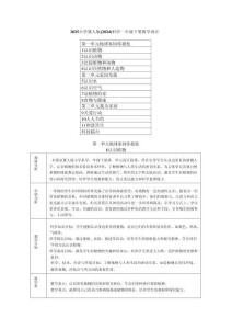2025小學冀人版（2024）科學一年級下冊教學設(shè)計（附目錄）