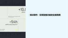 培訓(xùn)課件實(shí)現(xiàn)拖拽