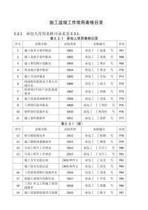 水利工程资料(最新版) (1)