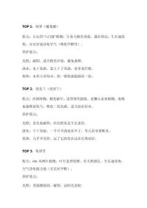 室內(nèi)十大好養(yǎng)的綠植排名