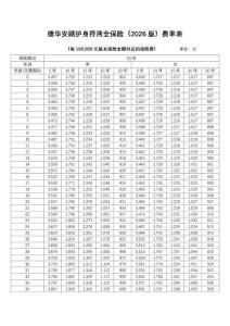 德華安顧護身符兩全保險（2026版）費率表