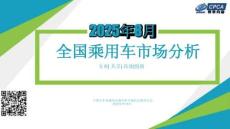 2025年8月份全國(guó)乘用車(chē)市場(chǎng)分析報(bào)告-乘聯(lián)會(huì)