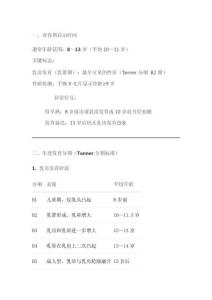 青春期女孩發育標準