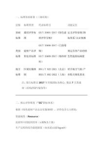 《綠色建材評價系列標準》