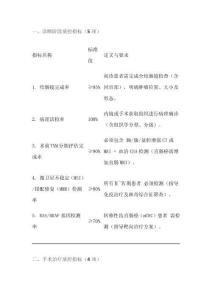 中國原發性結直腸癌規范診療質量控制指標(2022版)