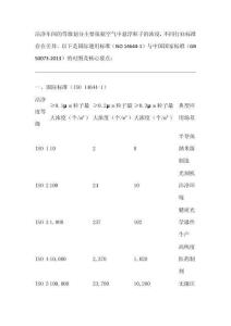 潔凈車間基本等級劃分標準