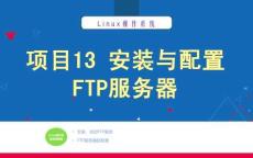Linux操作系統項目化教程 課件  項目12 安裝與配置FTP服務器