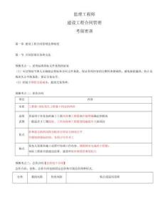 【打印版】黃海剛-監(jiān)理工程師-合同管理-考前密訓(xùn)(1)