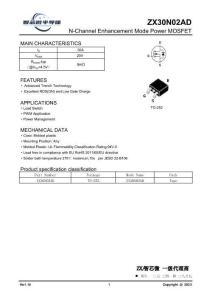 ZX30N02AD 智芯微 TO-252 20V30A N溝道增強型MOS管
