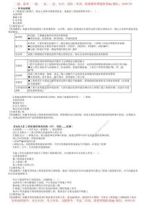 第01講　2023年《建設(shè)工程目標(biāo)控制（土建）》試題（一）