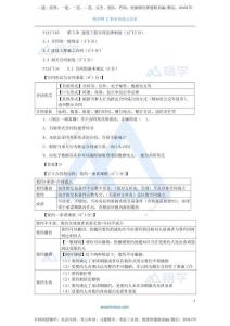 16.2025陳印-名師精講通關(guān)-第五章 （16）5.1 合同的基本規(guī)定