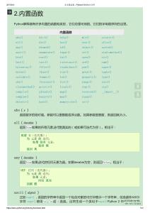 2.內(nèi)置函數(shù) - Python的3.6