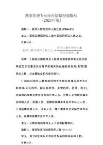 2025藥事管理專業(yè)醫(yī)療質(zhì)量控制指標(biāo)（2025年版）