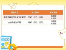 10_第8講-哲學(xué)文化之“主客關(guān)系”.pdf