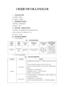 4.工程造價(jià)專業(yè)人才培養(yǎng)方案