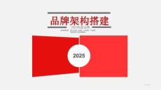 品牌架構(gòu)如何搭建-38