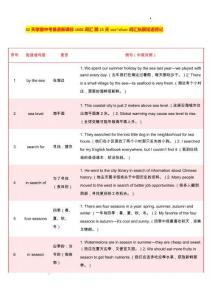 32天掌握中考英語新課標(biāo)1600詞匯+第25天sea~silver詞匯拓展短語背記