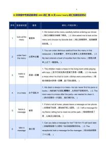 32天掌握中考英語新課標(biāo)1600詞匯+第18天+menu~nearly.詞匯拓展短語背記