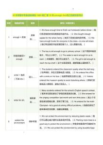 32天掌握中考英語新課標(biāo)1600詞匯+第10天+enough~fat詞匯拓展短語背記