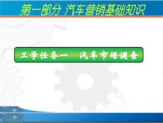 [精選]汽車營銷實務1