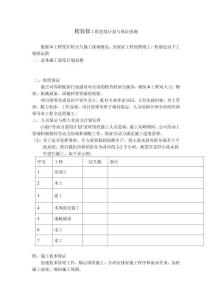 精裝修工程進度計劃與保證措施