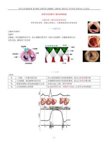 填空式講義：內(nèi)科含診斷 心瓣膜病 天天師兄26考研