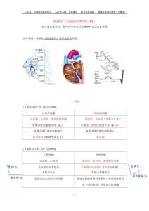 12、心肌電活動和特性