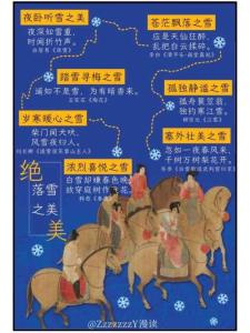 古人寫“雪”到底有多絕｜一篇全在這里了