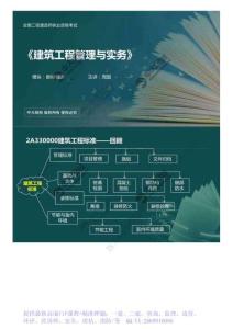 WM_81.2A3300002A332000建筑工程標(biāo)準(zhǔn)（總結(jié)）.mp4