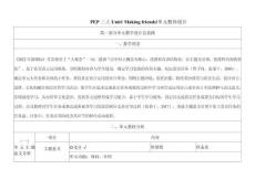 25秋人教版英語三上教學設計-Unit1 Making friends單元整體設計第5課時 -