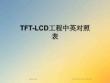 TFTLCD工程中英對照表