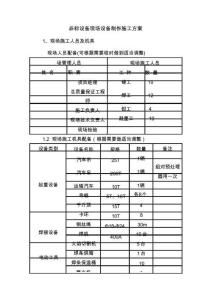 非標(biāo)設(shè)備現(xiàn)場設(shè)備制作施工方案