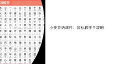 小美英語課件音標教學
