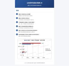 公務(wù)員考試高分智庫 29：基層工作經(jīng)歷要求職位數(shù)據(jù)分析