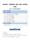 重難點培優03 函數的單調性、奇偶性、周期性、對稱性的高級應用（復習講義）（全國通用）（原卷版）