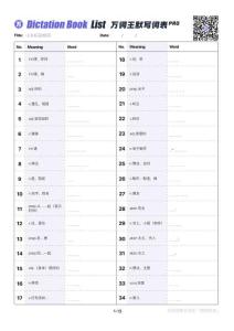 英語(yǔ)詞匯 小升初 高頻422詞 默寫(xiě)版