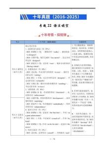 2025年高考英語語法填空十年真題歸納匯編（含答案詳解）