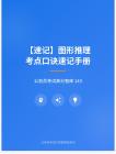 公務(wù)員考試高分智庫 143：【速記】?圖形推理考點口訣速記手冊