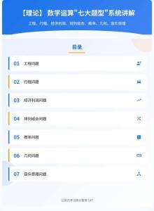 公務(wù)員考試高分智庫 147：【理論】 數(shù)學(xué)運(yùn)算“七大題型”系統(tǒng)講解：工程、行程、經(jīng)濟(jì)利潤、排列組合、概率、幾何、容斥原理