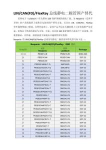 20251012-LIN CAN(FD) FlexRay總線靜電二極管國產(chǎn)替代 -小六