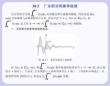 數(shù)學(xué)分析課件  20.2 廣義積分的條件收斂