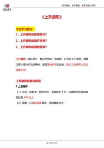 量?jī)r(jià)博弈學(xué)—上升旗形